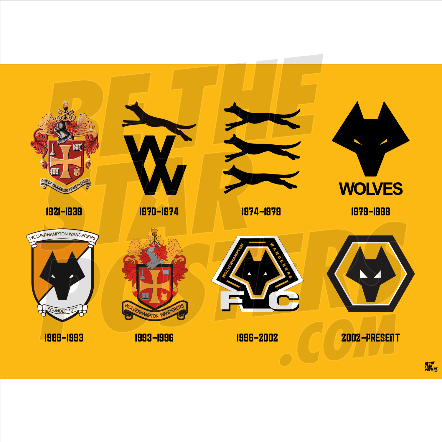 Wolverhampton Wanderers FC History of Crest Poster