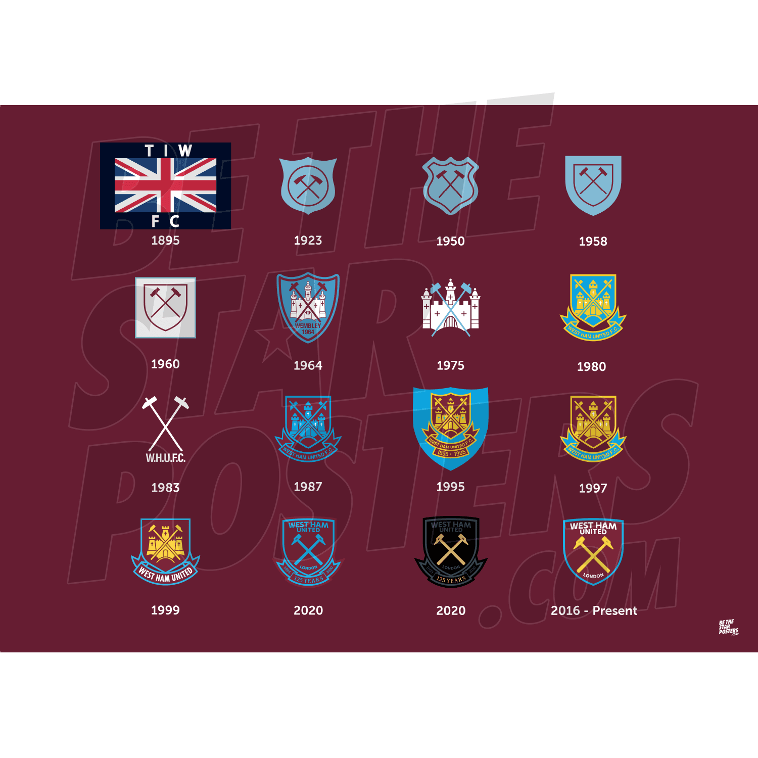 West Ham United FC History of Crest Poster