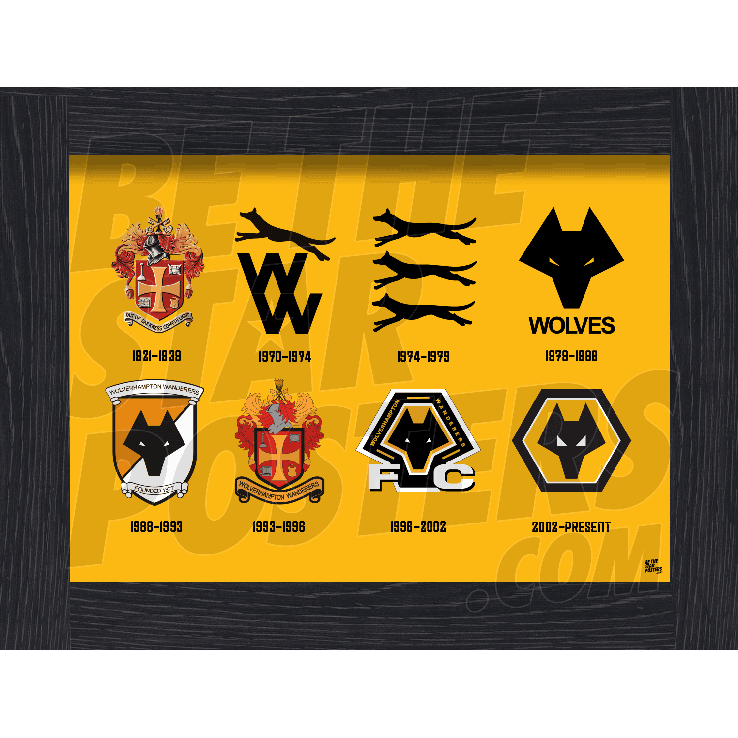 Wolverhampton Wanderers FC History of Crest Poster