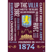 Aston Villa FC Word Poster