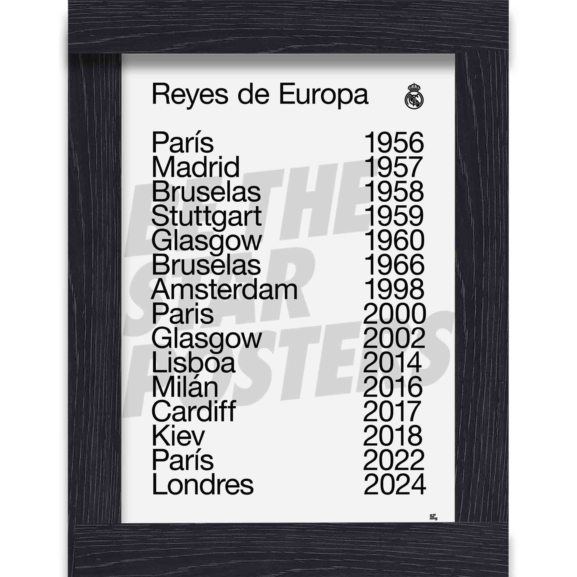 Real Madrid CF Reyes De Europa Cities Text Poster
