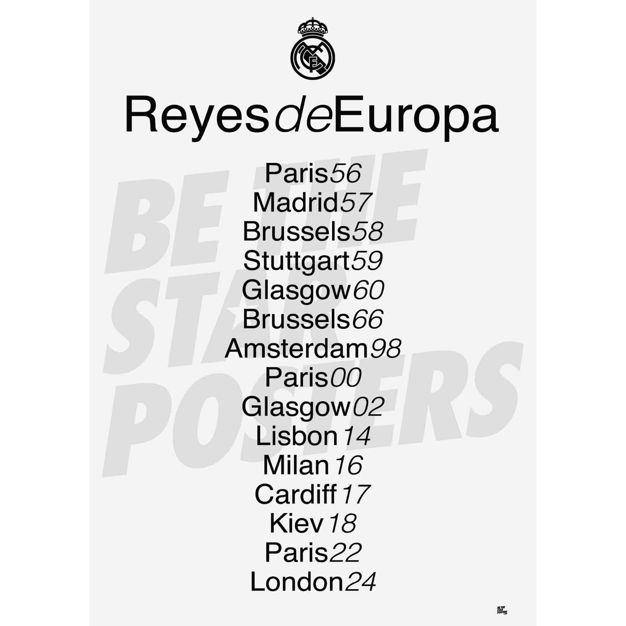 Real Madrid CF Reyes De Europa Cities Poster