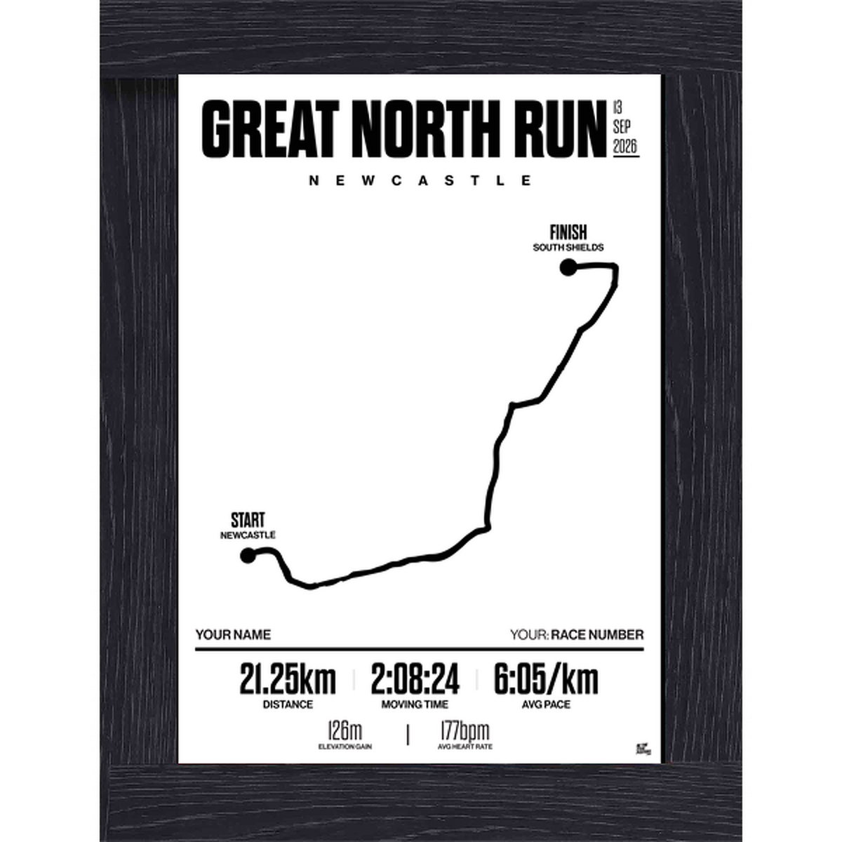 Personalised Running Route Poster - Minimal