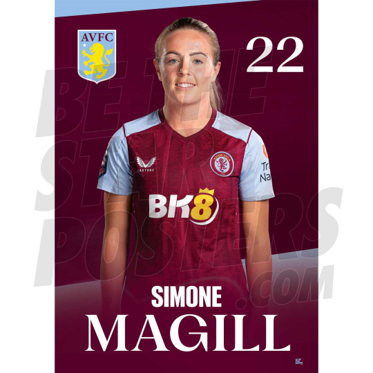 Aston Villa FC Magill 23/24 Headshot Poster