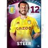 Steer Aston Villa FC Headshot Poster A4 21/22