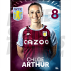 Arthur Aston Villa FC Headshot Poster A3 21/22