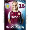 McLoughlin Aston Villa FC Headshot Poster A4 21/22