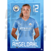 Angeldahl Man City FC Headshot Poster A3 21/22