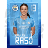 Raso Man City FC Headshot Poster A4 21/22