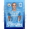 Stanway Man City FC Headshot Poster A4 21/22