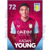 Aston Villa FC K.Young 22/23 Headshot Poster