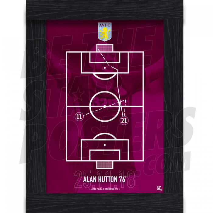 Villa Alan Hutton '18 Iconic Goal A4 Framed Poster