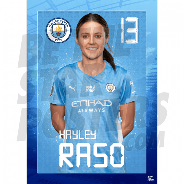 Raso Man City FC Headshot Poster A4 21/22